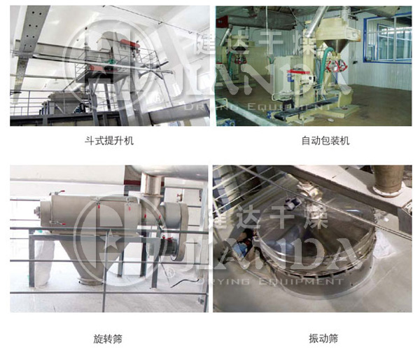 葡萄糖干燥生產(chǎn)線 葡萄糖干燥生產(chǎn)線